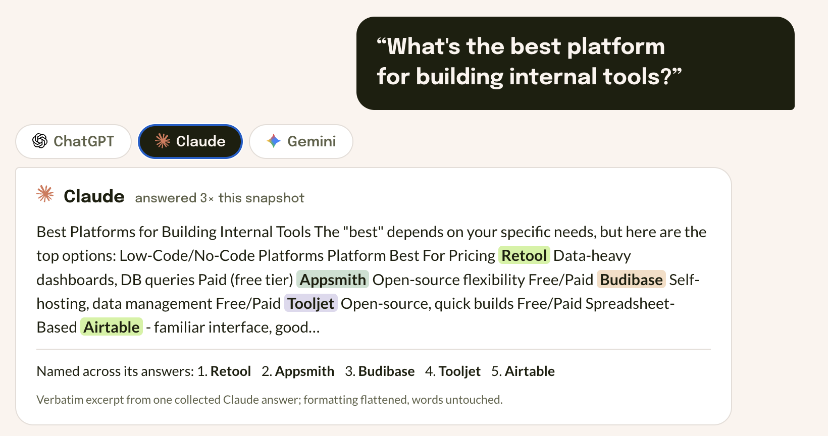Thunderdome asks 'What is the best platform for building internal tools?' across ChatGPT, Claude, and Gemini. Claude's answer names Retool, Appsmith, Budibase, Tooljet, and Airtable, shown as a verbatim excerpt.